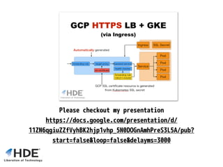 Please checkout my presentation
https://docs.google.com/presentation/d/
11ZN6qgiuZZfVyhBK2hjp1vhp_5N0DOGnAmhPreS3L5A/pub?
start=false&loop=false&delayms=3000
 