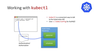 Working with kubectl
$ kubectl apply -f deployment.yml
Created deployment “nginx”
$
Kubernetes
Master(s)
apiserver
scheduler
~/.kube/config
Authentication/
Authorization
• kubectl is a convenient way to talk
to the Kubernetes API
• Uses ~/.kube/config for AuthN/Z
 