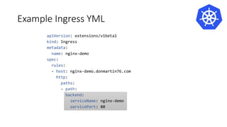 Example Ingress YML
apiVersion: extensions/v1beta1
kind: Ingress
metadata:
name: nginx-demo
spec:
rules:
- host: nginx-demo.donmartin76.com
http:
paths:
- path:
backend:
serviceName: nginx-demo
servicePort: 80
 