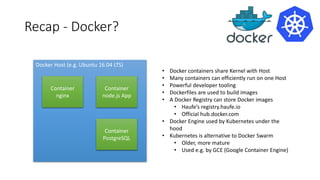 Recap - Docker?
Docker Host (e.g. Ubuntu 16.04 LTS)
Container
nginx
Container
node.js App
Container
PostgreSQL
• Docker containers share Kernel with Host
• Many containers can efficiently run on one Host
• Powerful developer tooling
• Dockerfiles are used to build images
• A Docker Registry can store Docker images
• Haufe’s registry.haufe.io
• Official hub.docker.com
• Docker Engine used by Kubernetes under the
hood
• Kubernetes is alternative to Docker Swarm
• Older, more mature
• Used e.g. by GCE (Google Container Engine)
 