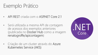 Exemplo Prático
• API REST criada com o ASP.NET Core 2.1
• Será utilizada a mesma API de contagem
de acessos dos exemplos anteriores
(publicada no Docker Hub como a imagem
renatogroffe/apicontagem)
• Criação de um cluster através do Azure
Kubernetes Service (AKS)
 