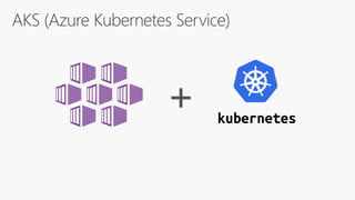 AKS (Azure Kubernetes Service)
+
 
