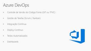 Azure DevOps
• Controle de Versão do Código Fonte (GIT ou TFVC)
• Gestão de Tarefas (Scrum / Kanban)
• Integração Contínua
• Deploy Contínuo
• Testes Automatizados
• Dashboards
 