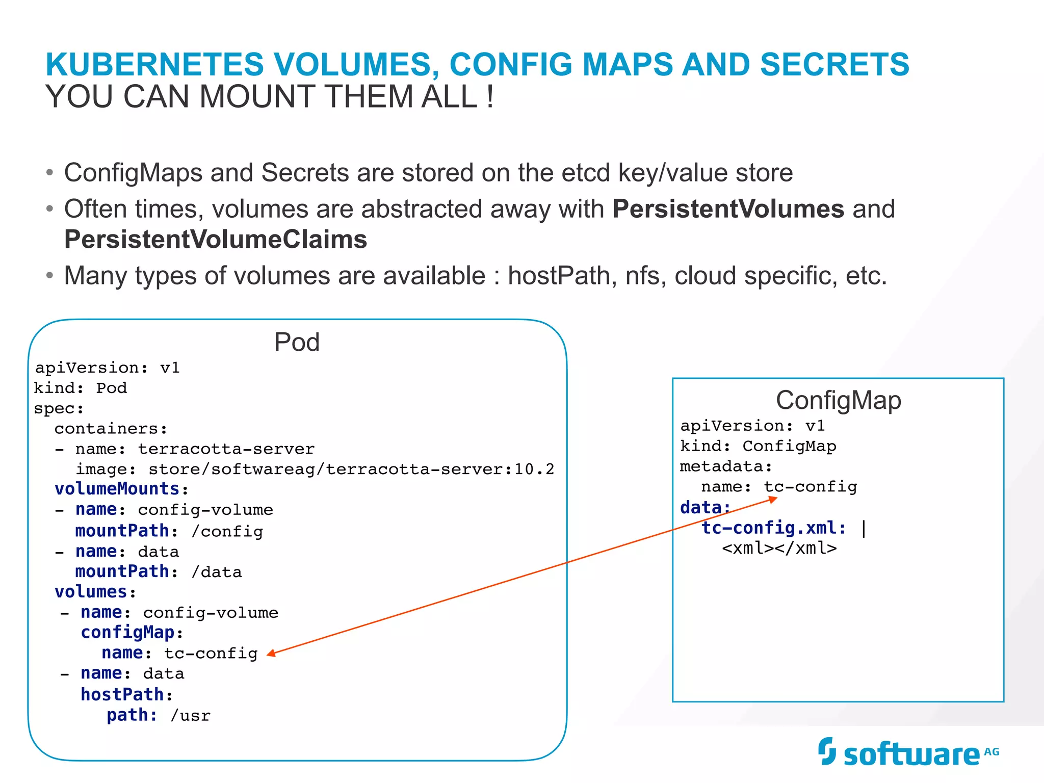 KUBERNETES VOLUMES, CONFIG MAPS AND SECRETS
• ConfigMaps and Secrets are stored on the etcd key/value store
• Often times, volumes are abstracted away with PersistentVolumes and
PersistentVolumeClaims
• Many types of volumes are available : hostPath, nfs, cloud specific, etc.
YOU CAN MOUNT THEM ALL !
Pod
apiVersion: v1
kind: Pod
spec:
containers:
- name: terracotta-server
image: store/softwareag/terracotta-server:10.2
volumeMounts:
- name: config-volume
mountPath: /config
- name: data
mountPath: /data
volumes:
- name: config-volume
configMap:
name: tc-config
- name: data
hostPath:
path: /usr
ConfigMap
apiVersion: v1
kind: ConfigMap
metadata:
name: tc-config
data:
tc-config.xml: |
<xml></xml>
 
