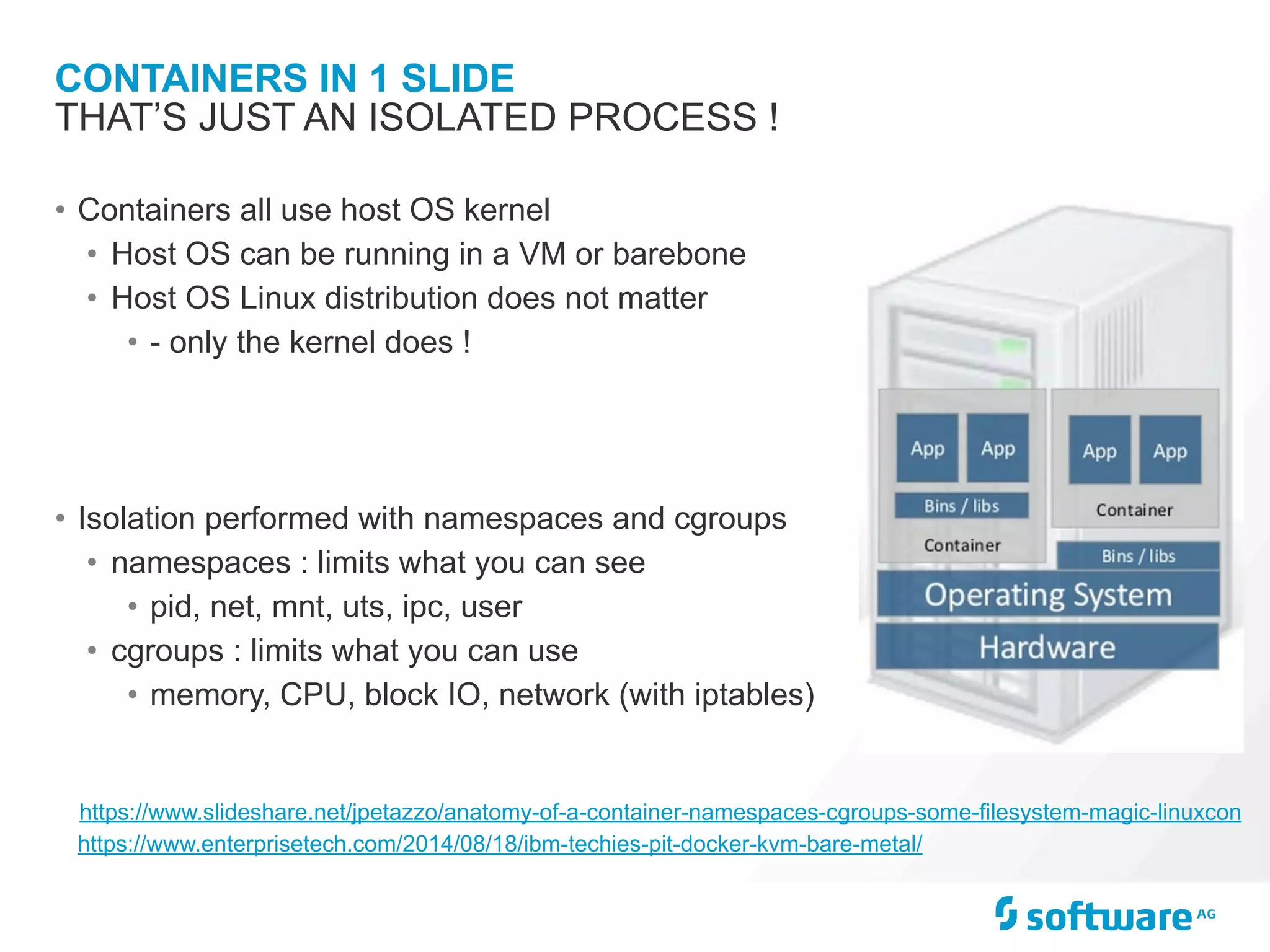 CONTAINERS IN 1 SLIDE
• Containers all use host OS kernel
• Host OS can be running in a VM or barebone
• Host OS Linux distribution does not matter
• - only the kernel does !
• Isolation performed with namespaces and cgroups
• namespaces : limits what you can see
• pid, net, mnt, uts, ipc, user
• cgroups : limits what you can use
• memory, CPU, block IO, network (with iptables)
THAT’S JUST AN ISOLATED PROCESS !
https://www.enterprisetech.com/2014/08/18/ibm-techies-pit-docker-kvm-bare-metal/
https://www.slideshare.net/jpetazzo/anatomy-of-a-container-namespaces-cgroups-some-filesystem-magic-linuxcon
 
