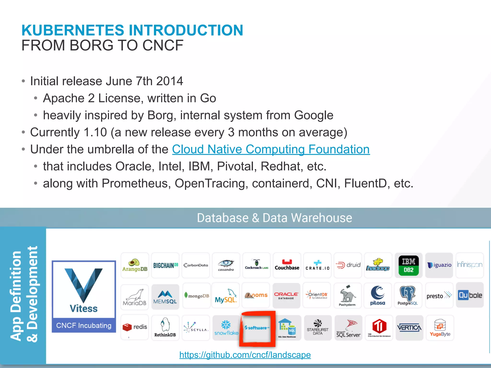 KUBERNETES INTRODUCTION
• Initial release June 7th 2014
• Apache 2 License, written in Go
• heavily inspired by Borg, internal system from Google
• Currently 1.10 (a new release every 3 months on average)
• Under the umbrella of the Cloud Native Computing Foundation
• that includes Oracle, Intel, IBM, Pivotal, Redhat, etc.
• along with Prometheus, OpenTracing, containerd, CNI, FluentD, etc.
FROM BORG TO CNCF
https://github.com/cncf/landscape
 