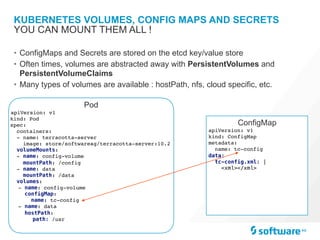 KUBERNETES VOLUMES, CONFIG MAPS AND SECRETS
• ConfigMaps and Secrets are stored on the etcd key/value store
• Often times, volumes are abstracted away with PersistentVolumes and
PersistentVolumeClaims
• Many types of volumes are available : hostPath, nfs, cloud specific, etc.
YOU CAN MOUNT THEM ALL !
Pod
apiVersion: v1
kind: Pod
spec:
containers:
- name: terracotta-server
image: store/softwareag/terracotta-server:10.2
volumeMounts:
- name: config-volume
mountPath: /config
- name: data
mountPath: /data
volumes:
- name: config-volume
configMap:
name: tc-config
- name: data
hostPath:
path: /usr
ConfigMap
apiVersion: v1
kind: ConfigMap
metadata:
name: tc-config
data:
tc-config.xml: |
<xml></xml>
 