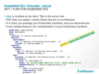 KUBERNETES TOOLING : HELM
• Helm is installed on the client, Tiller is the server side
• With Helm you deploy / create Charts that are run as Releases
• In a Chart, you package your Kubernetes manifests, and your dependencies
• A very notable feature is the “templatization“ of your Kubernetes manifests
APT / YUM FOR KUBERNETES
apiVersion: apps/v1beta2
kind: Deployment
spec:
replicas: {{ .Values.replicaCount }}
selector:
matchLabels:
app: {{ template "terracotta-server.name" . }}
release: {{ .Release.Name }}
template:
metadata:
labels:
app: {{ template "terracotta-server.name" . }}
release: {{ .Release.Name }}
spec:
hostname: {{ template "terracotta-server.fullname" . }}
containers:
- name: {{ .Chart.Name }}
image: "{{ .Values.image.repository }}:{{ .Values.image.tag }}"
imagePullPolicy: {{ .Values.image.pullPolicy }}
ports:
- name: terracotta-port
containerPort: 9410
protocol: TCP
Demo : helm for fullstack app
 
