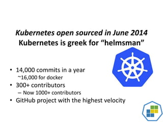 Kubernetes open sourced in June 2014
Kubernetes is greek for “helmsman”
• 14,000 commits in a year
~16,000 for docker
• 300+ contributors
– Now 1000+ contributors
• GitHub project with the highest velocity
 