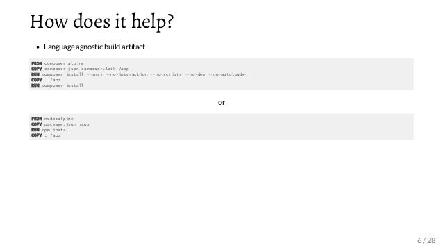 Docker Laravel Composer Install Docker Laravel Composer Install