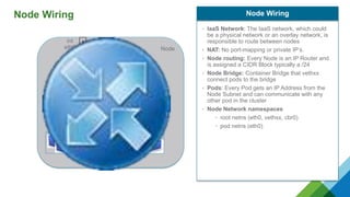 Node Wiring
Node
int
eth0
10.240.0.3
int
cbr0
10.24.1.1/24
10.24.1.4
vethzz
10.24.1.2
vethxx
10.24.1.3
vethyy
• IaaS Network: The IaaS network, which could
be a physical network or an overlay network, is
responsible to route between nodes
• NAT: No port-mapping or private IP’s.
• Node routing: Every Node is an IP Router and
is assigned a CIDR Block typically a /24
• Node Bridge: Container Bridge that vethxx
connect pods to the bridge
• Pods: Every Pod gets an IP Address from the
Node Subnet and can communicate with any
other pod in the cluster
• Node Network namespaces
• root netns (eth0, vethxx, cbr0)
• pod netns (eth0)
Node Wiring
 