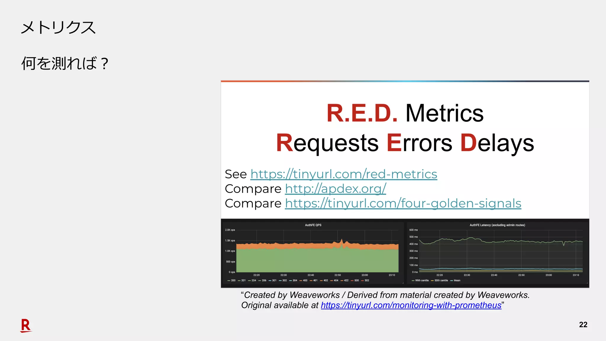 22
メトリクス
何を測れば︖
“Created by Weaveworks / Derived from material created by Weaveworks.
Original available at https://tinyurl.com/monitoring-with-prometheus”
 