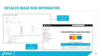 24
For
Developers
For Ops and
Security
DETAILED IMAGE RISK INFORMATION
 