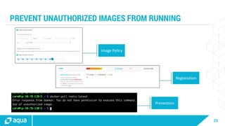 25
PREVENT UNAUTHORIZED IMAGES FROM RUNNING
Prevention
Image Policy
Registration
 