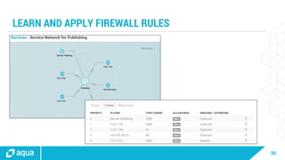 30
LEARN AND APPLY FIREWALL RULES
 