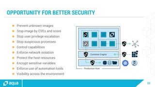 33
OPPORTUNITY FOR BETTER SECURITY
 Prevent unknown images
 Stop image by CVEs and score
 Stop user privilege escalation
 Stop suspicious processes
 Control capabilities
 Enforce network isolation
 Protect the host resources
 Encrypt sensitive variables
 Enforce use of automation tools
 Visibility across the environment
Container Engine
Production Host
CPU
 
