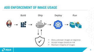 6
ADD ENFORCEMENT OF IMAGE USAGE
• Deny unknown images or registries
• Accept images based on risk
• Maintain integrity of images

Build DeployShip
 
Run
 