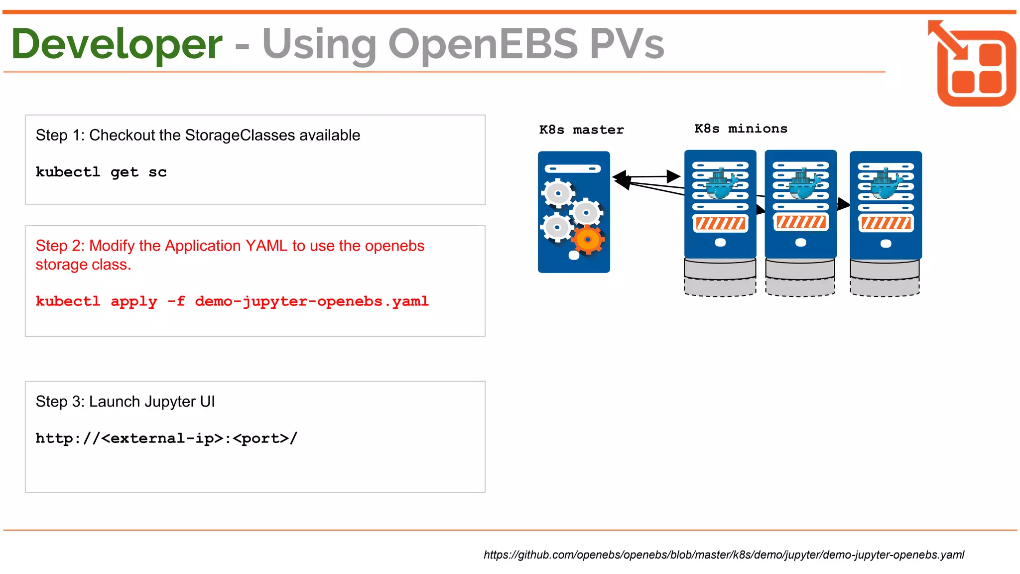 Admin’s interaction with OpenEBS
K8s master K8s minions
Storage classes
Central Repo
Install OpenEBS
kubectl apply -f openebs-operator.yaml
kubectl apply -f openebs-storageclasses.yaml
kubectl apply -f openebs-config.yaml
1
2
3
 