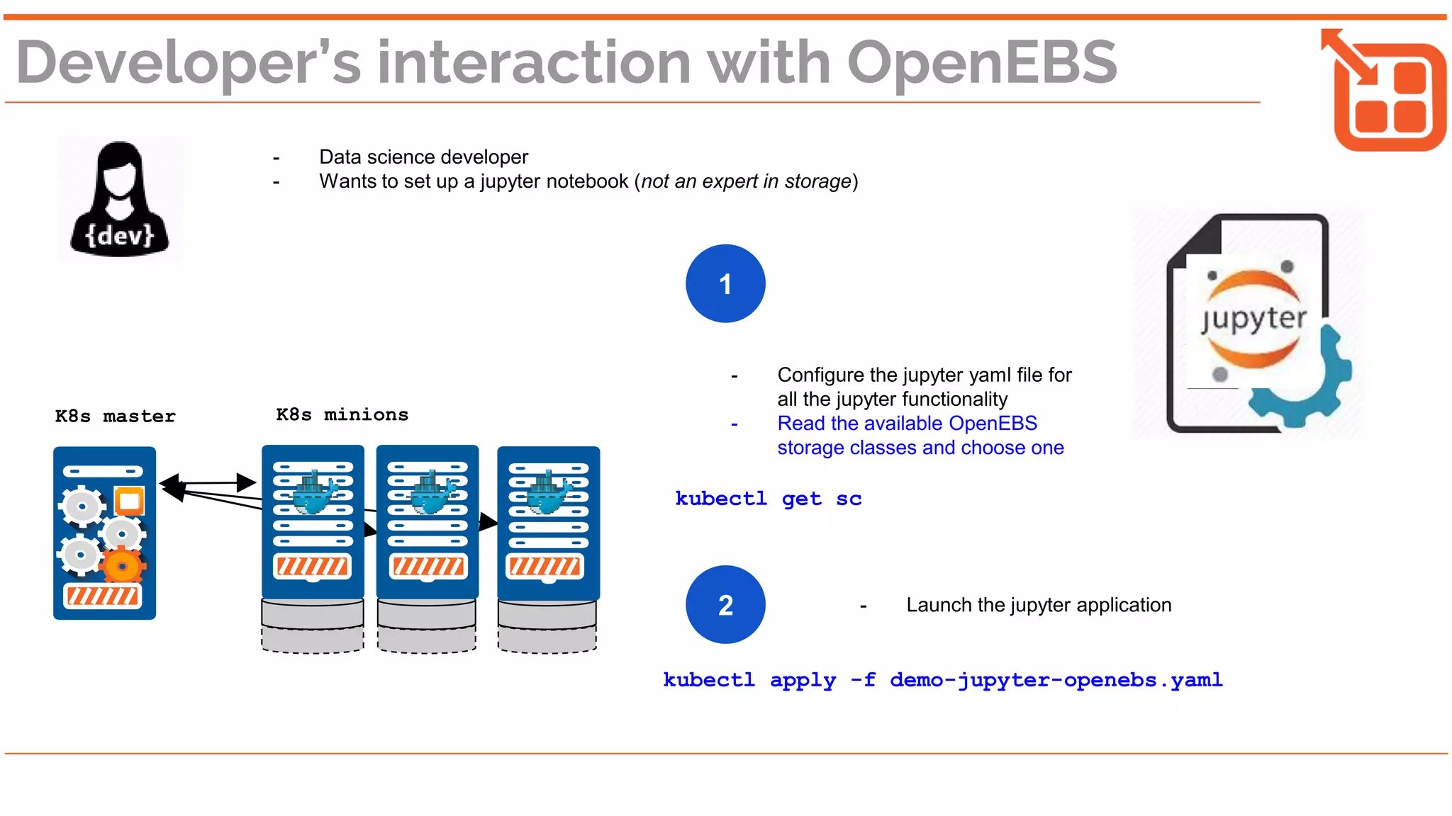 In short….
Pod 1
OR
Pod 1VS
Cloud Native Cloud Washing
 