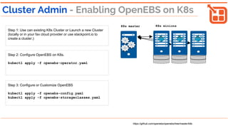 Developer - Using OpenEBS PVs
Step 1: Checkout the StorageClasses available
kubectl get sc
Step 2: Modify the Application YAML to use the openebs
storage class.
kubectl apply -f demo-jupyter-openebs.yaml
https://github.com/openebs/openebs/blob/master/k8s/demo/jupyter/demo-jupyter-openebs.yaml
K8s master K8s minions
Step 3: Launch Jupyter UI
http://<external-ip>:<port>/
 
