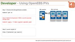 Admin’s interaction with OpenEBS
K8s master K8s minions
Storage classes
Central Repo
Install OpenEBS
kubectl apply -f openebs-operator.yaml
kubectl apply -f openebs-storageclasses.yaml
kubectl apply -f openebs-config.yaml
1
2
3
 