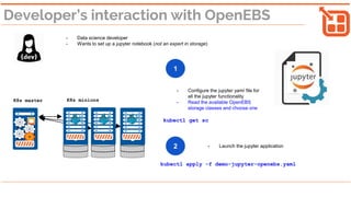 In short….
Pod 1
OR
Pod 1VS
Cloud Native Cloud Washing
 