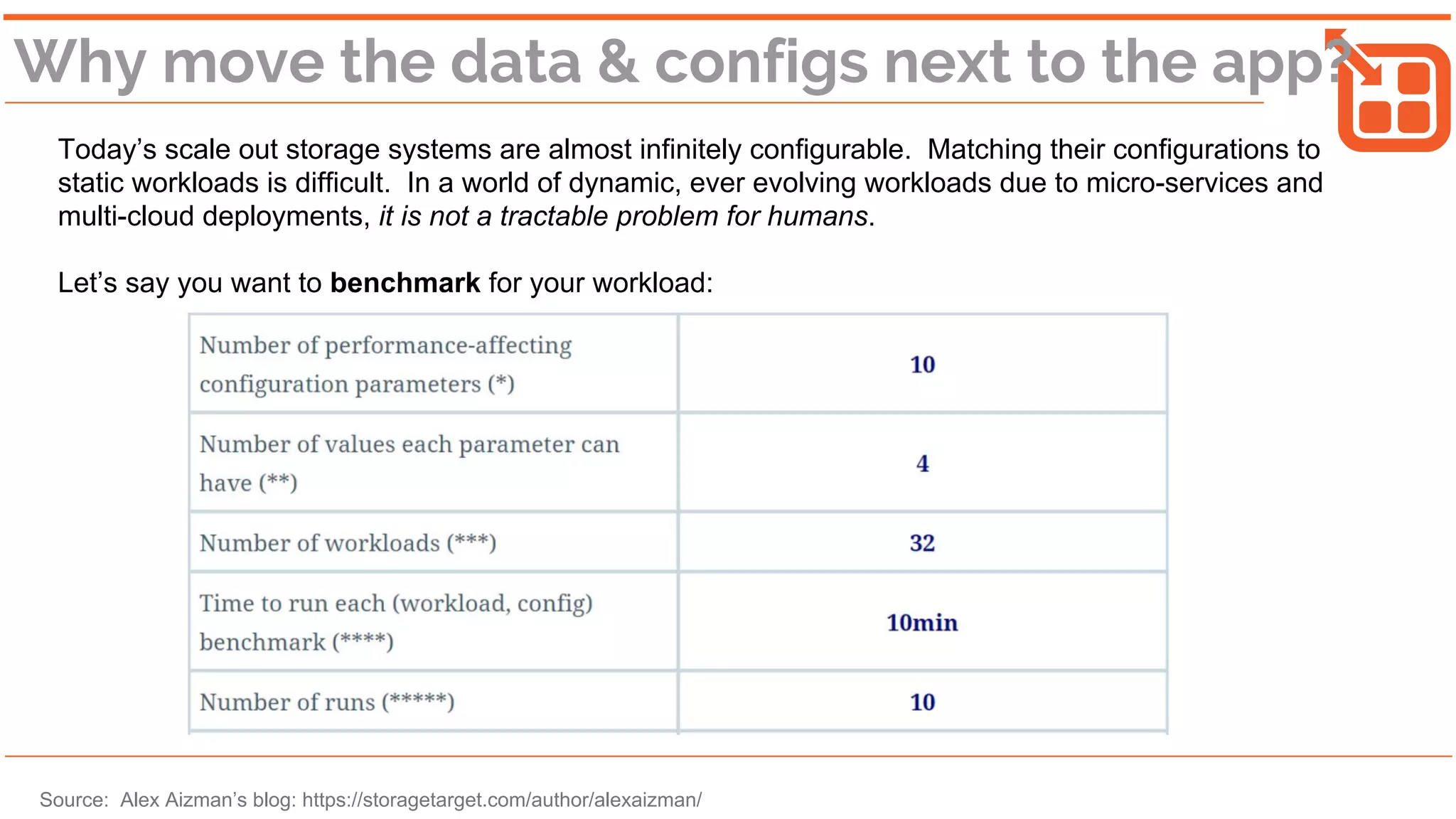 Why move the data & configs next to the app?
Today’s scale out storage systems are almost infinitely configurable. Matching their configurations to
static workloads is difficult. In a world of dynamic, ever evolving workloads due to micro-services and
multi-cloud deployments, it is not a tractable problem for humans.
Let’s say you want to benchmark for your workload:
Source: Alex Aizman’s blog: https://storagetarget.com/author/alexaizman/
 