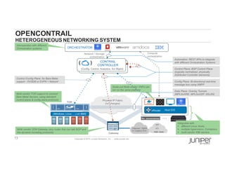 13 Copyright  ©  2014  Juniper  Networks,  Inc.          www.juniper.net  
OPENCONTRAIL  
HETEROGENEOUS  NETWORKING  SYSTEM
POD
AWS
/  
GCE
…
Public   Clouds
 