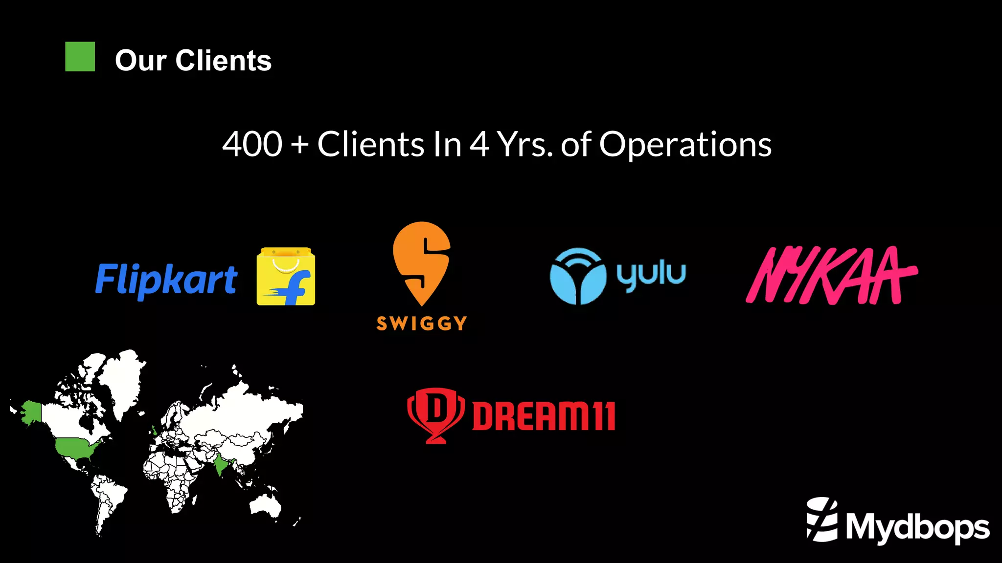 400 + Clients In 4 Yrs. of Operations Our Clients 