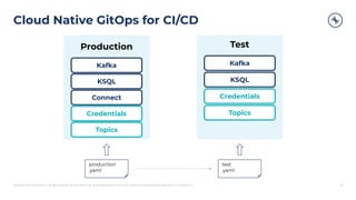 Kubernetes-Native DevOps: For Apache Kafka® with Confluent | PDF