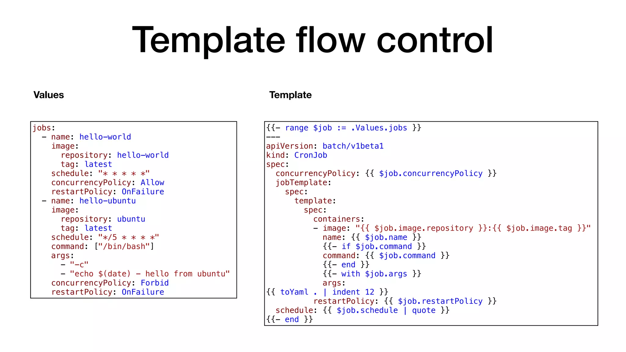 Template ﬂow control
{{- range $job := .Values.jobs }}
---
apiVersion: batch/v1beta1
kind: CronJob
spec:
concurrencyPolicy: {{ $job.concurrencyPolicy }}
jobTemplate:
spec:
template:
spec:
containers:
- image: "{{ $job.image.repository }}:{{ $job.image.tag }}"
name: {{ $job.name }}
{{- if $job.command }}
command: {{ $job.command }}
{{- end }}
{{- with $job.args }}
args:
{{ toYaml . | indent 12 }}
restartPolicy: {{ $job.restartPolicy }}
schedule: {{ $job.schedule | quote }}
{{- end }}
jobs:
- name: hello-world
image:
repository: hello-world
tag: latest
schedule: "* * * * *"
concurrencyPolicy: Allow
restartPolicy: OnFailure
- name: hello-ubuntu
image:
repository: ubuntu
tag: latest
schedule: "*/5 * * * *"
command: ["/bin/bash"]
args:
- "-c"
- "echo $(date) - hello from ubuntu"
concurrencyPolicy: Forbid
restartPolicy: OnFailure
Values Template
 