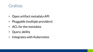 • Open artifact metadata API
• Pluggable (multiple providers)
• ACL for the metadata
• Query-ability
• Integrates with Kubernetes
Grafeas
 