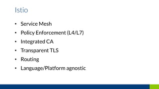 • Service Mesh
• Policy Enforcement (L4/L7)
• Integrated CA
• Transparent TLS
• Routing
• Language/Platform agnostic
Istio
 