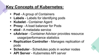 Key Concepts of Kubernetes:
 Pod - A group of Containers
 Labels - Labels for identifying pods
 Kubelet - Container Agent
 Proxy - A load balancer for Pods
 etcd - A metadata service
 cAdvisor - Container Advisor provides resource
usage/performance statistics
 Replication Controller - Manages replication of
pods
 Scheduler - Schedules pods in worker nodes
 API Server - Kubernetes API server
 