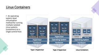 Linux Containers
• An operating
system–level
virtualization
method for running
multiple isolated
Linux systems
(containers) on a
single control host.
 