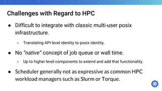 Challenges with Regard to HPC
● Difficult to integrate with classic multi-user posix
infrastructure.
○ Translating API level identity to posix identity.
● No “native” concept of job queue or wall time.
○ Up to higher level components to extend and add that functionality.
● Scheduler generally not as expressive as common HPC
workload managers such as Slurm or Torque.
 