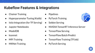 Kubeflow Features & Integrations
● Chainer Training
● Hyperparameter Tuning (Katib)
● Istio Integration (for TF Serving)
● Jupyter Notebooks
● ModelDB
● ksonnet
● MPI Training
● MXNet Training
● Pipelines
● PyTorch Training
● Seldon Serving
● NVIDIA TensorRT Inference Server
● TensorFlow Serving
● TensorFlow Batch Predict
● TensorFlow Training (TFJob)
● PyTorch Serving
 
