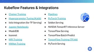Kubeflow Features & Integrations
● Chainer Training
● Hyperparameter Tuning (Katib)
● Istio Integration (for TF Serving)
● Jupyter Notebooks
● ModelDB
● ksonnet
● MPI Training
● MXNet Training
● Pipelines
● PyTorch Training
● Seldon Serving
● NVIDIA TensorRT Inference Server
● TensorFlow Serving
● TensorFlow Batch Predict
● TensorFlow Training (TFJob)
● PyTorch Serving
 