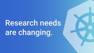 Research needs
are changing.
 