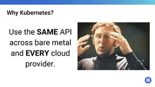 Why Kubernetes?
Use the SAME API
across bare metal
and EVERY cloud
provider.
 