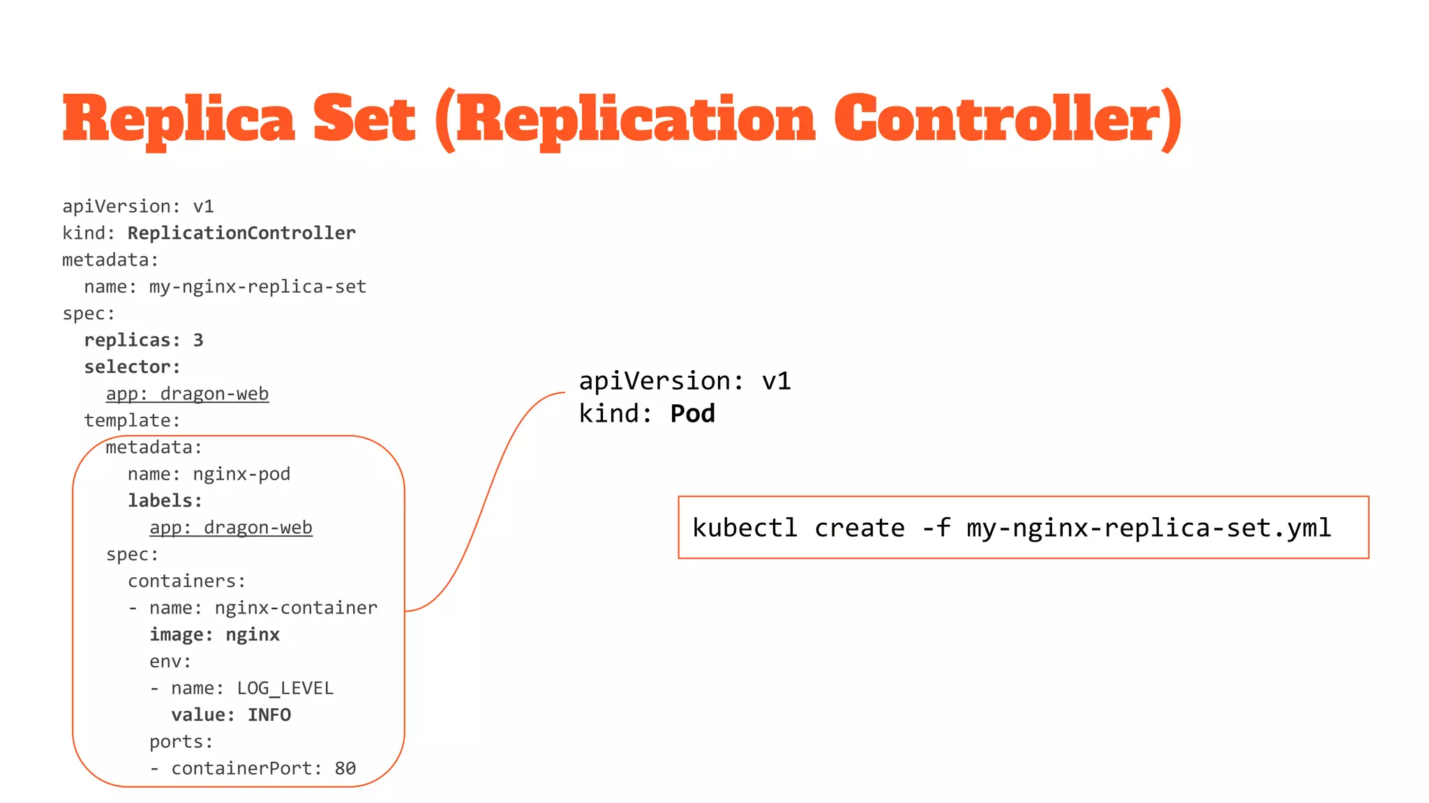 Replica Set (Replication Controller)
apiVersion: v1
kind: ReplicationController
metadata:
name: my-nginx-replica-set
spec:
replicas: 3
selector:
app: dragon-web
template:
metadata:
name: nginx-pod
labels:
app: dragon-web
spec:
containers:
- name: nginx-container
image: nginx
env:
- name: LOG_LEVEL
value: INFO
ports:
- containerPort: 80
apiVersion: v1
kind: Pod
kubectl create -f my-nginx-replica-set.yml
 