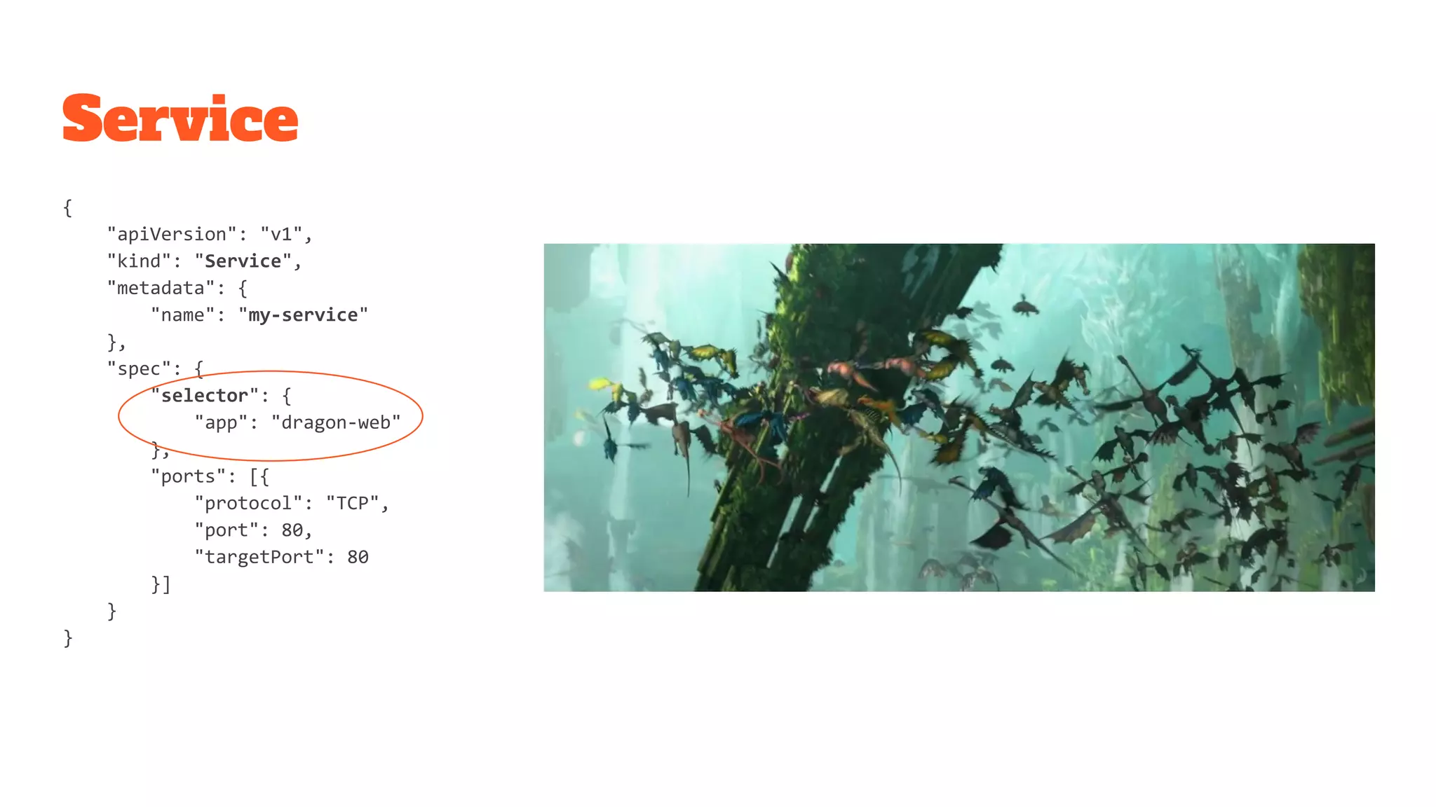Service
{
"apiVersion": "v1",
"kind": "Service",
"metadata": {
"name": "my-service"
},
"spec": {
"selector": {
"app": "dragon-web"
},
"ports": [{
"protocol": "TCP",
"port": 80,
"targetPort": 80
}]
}
}
 