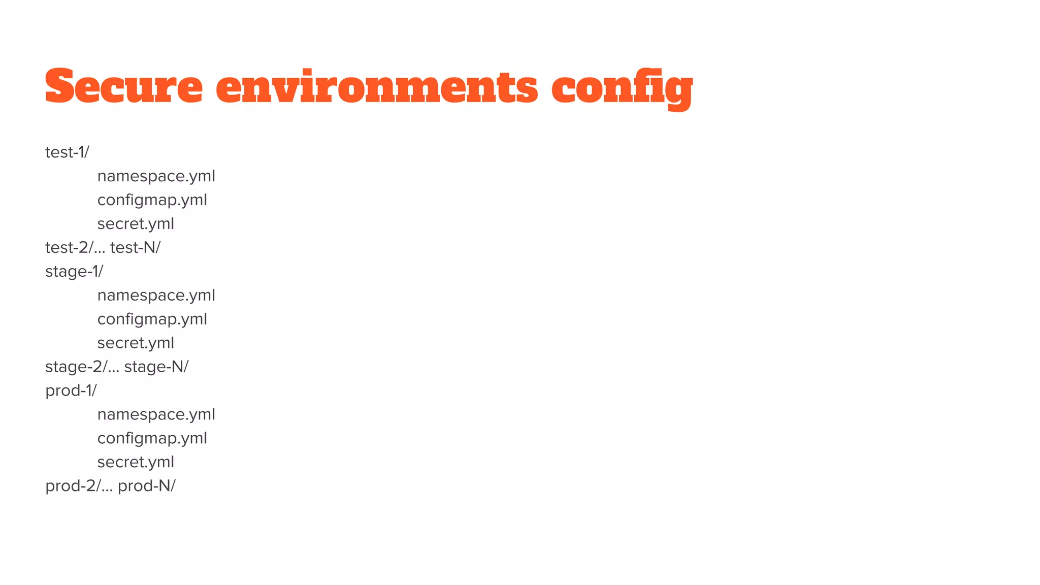 Secure environments config
test-1/
namespace.yml
configmap.yml
secret.yml
test-2/… test-N/
stage-1/
namespace.yml
configmap.yml
secret.yml
stage-2/… stage-N/
prod-1/
namespace.yml
configmap.yml
secret.yml
prod-2/… prod-N/
 