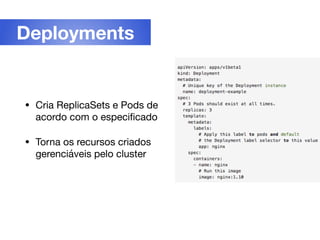 • Cria ReplicaSets e Pods de
acordo com o especiﬁcado

• Torna os recursos criados
gerenciáveis pelo cluster
Deployments
 