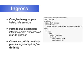 • Coleção de regras para
trafego de entrada

• Permite que os serviços
internos sejam expostos ao
mundo exterior

• Consegue deﬁnir dominios
para serviços e aplicações
distintas
Ingress
 
