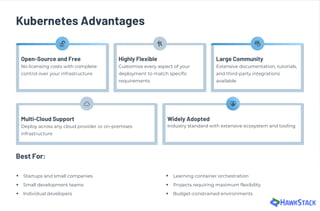 Kubernetes vs OpenShift 2026: Complete Comparison, Career Guide ...