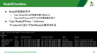 NodeのCondition 
● Nodeの状態を示す 
○ Type ReadyはPodが配置可能であること
 
○ Type DiskPressureはディスクの残容量が低下
 
● Type ReadyがFalse / Unknown 
⇒ kubectlにおいてNotReadyと表示される 
10
https://kubernetes.io/ja/docs/concepts/architecture/nodes/#condition
 