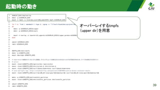 起動時の動き 
39
オーバーレイするtmpfs 
（upper dir）を用意 
 