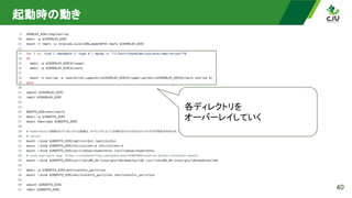 起動時の動き 
40
各ディレクトリを 
オーバーレイしていく 
 