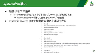 systemdとの戦い 
● 結論は以下の通り 
○ local-fs.targetが完了してから各種アプリケーションが実行される
 
⇒ local-fs.targetの一環として先ほどのスクリプトを実行
 
● systemd-analyze plotで起動時の動きを確認できる 
47
 